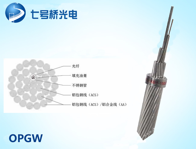 OPGW光纜，電力光纜架空地線OPGW